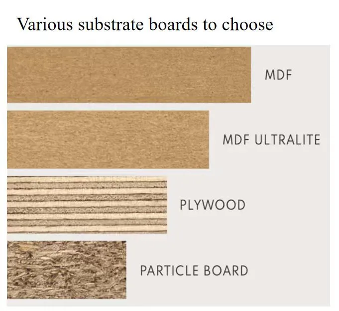 Anti Fingerprint Acrylic Board